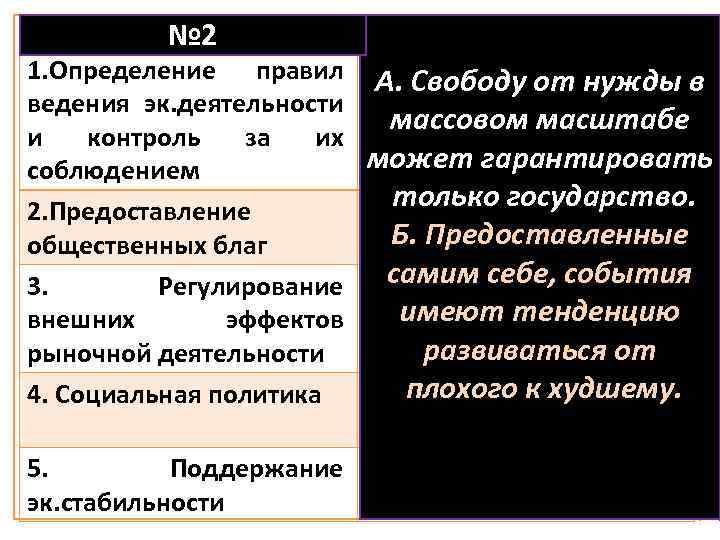 № 2 1. Соотнесите функции государства с их примерами 1. Определение правил ведения эк.