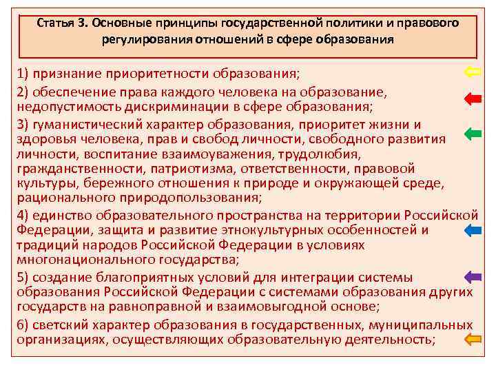 Презентация обществознание 9 класс правовое регулирование в сфере образования