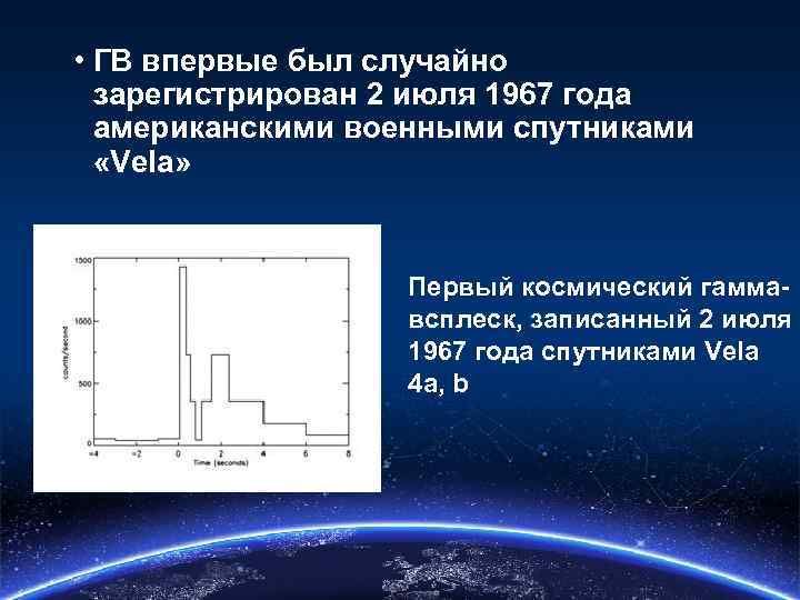  • ГВ впервые был случайно зарегистрирован 2 июля 1967 года американскими военными спутниками