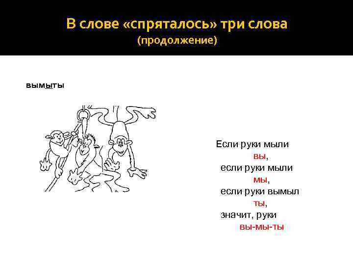 В слове «спряталось» три слова (продолжение) вымыты Если руки мыли вы, если руки мыли