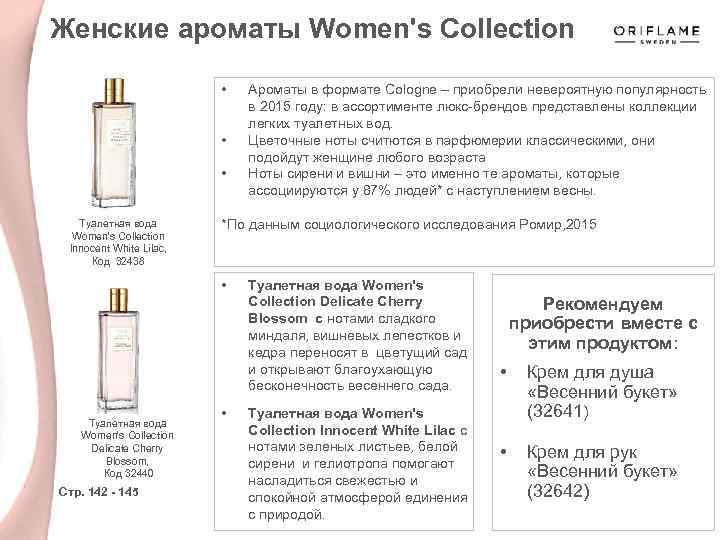 Женские ароматы Women's Collection • • • Туалетная вода Women's Collection Innocent White Lilac,