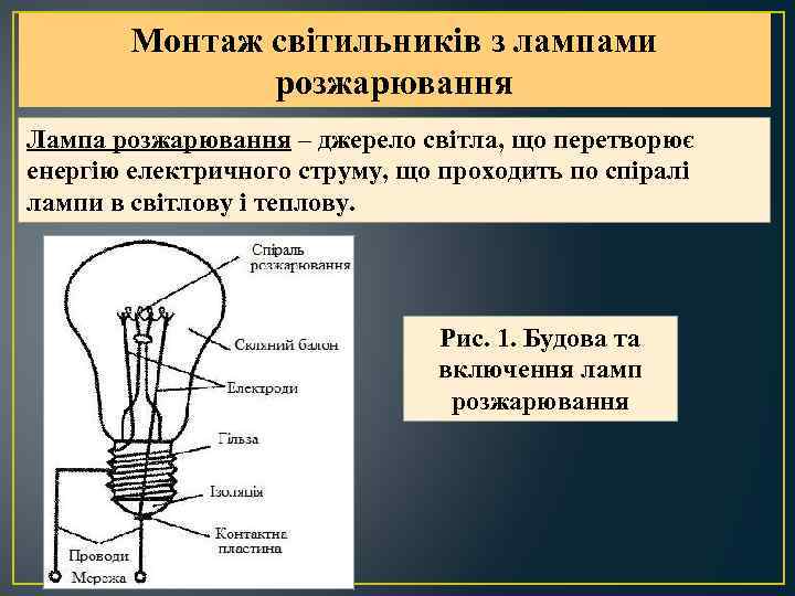 Монтаж світильників з лампами розжарювання Лампа розжарювання – джерело світла, що перетворює енергію електричного