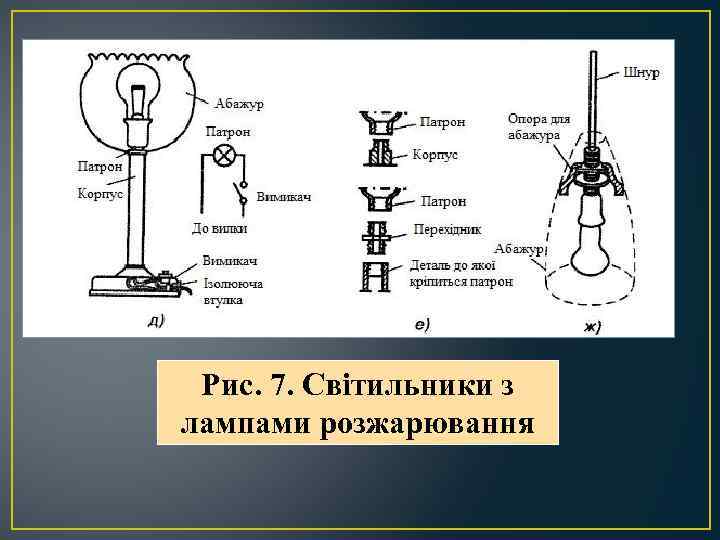 Рис. 7. Світильники з лампами розжарювання 