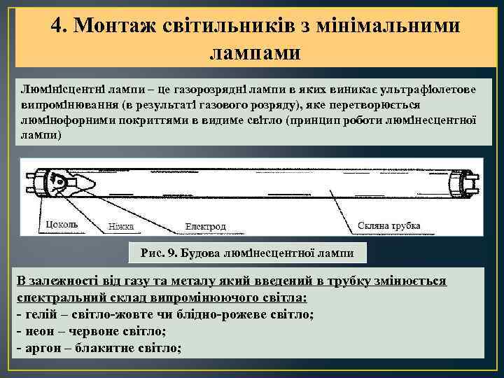 4. Монтаж світильників з мінімальними лампами Люмінісцентні лампи – це газорозрядні лампи в яких