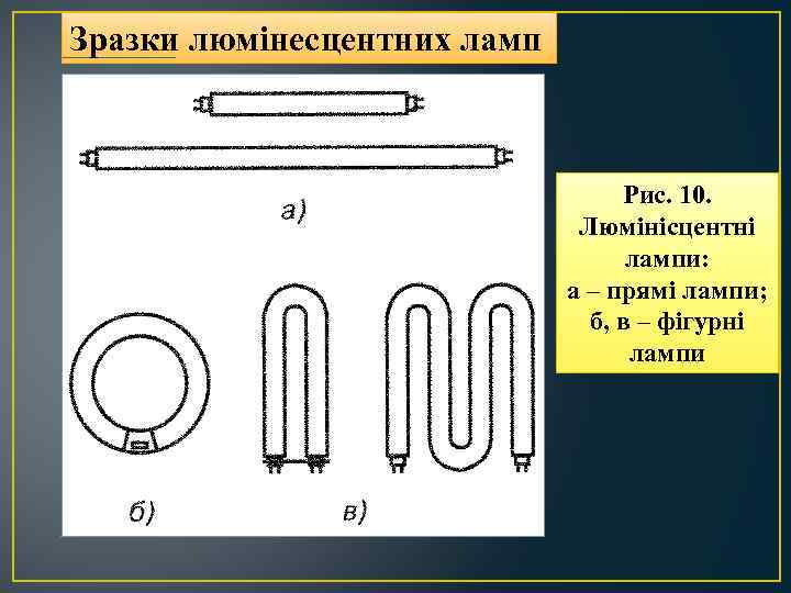 Зразки люмінесцентних ламп Рис. 10. Люмінісцентні лампи: а – прямі лампи; б, в –