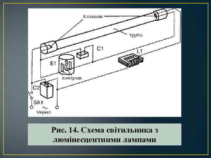 Рис. 14. Схема світильника з люмінесцентними лампами 