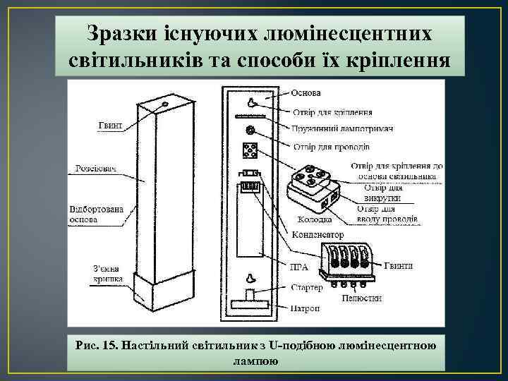 Зразки існуючих люмінесцентних світильників та способи їх кріплення Рис. 15. Настільний світильник з U-подібною