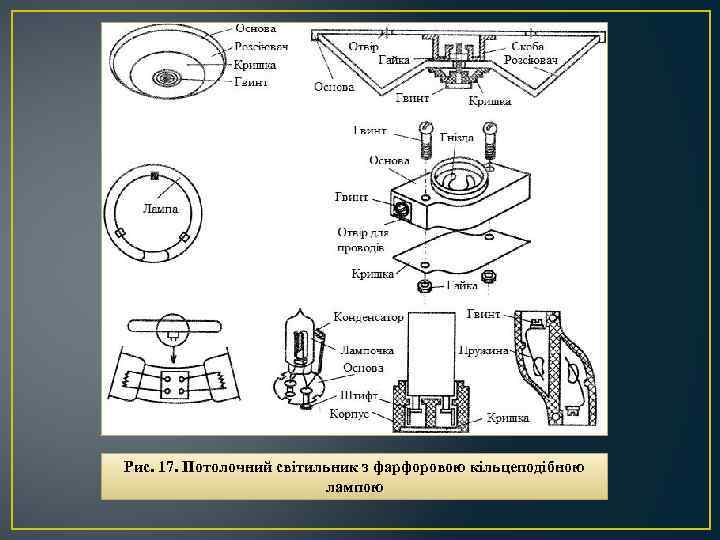 Рис. 17. Потолочний світильник з фарфоровою кільцеподібною лампою 