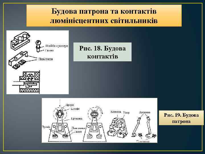 Будова патрона та контактів люмінісцентних світильників Рис. 18. Будова контактів Рис. 19. Будова патрона