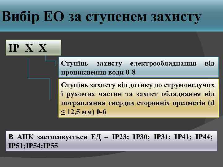 Вибір ЕО за ступенем захисту ІР Х Х Ступінь захисту електрообладнання проникнення води 0