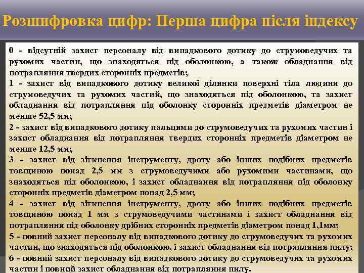 Розшифровка цифр: Перша цифра після індексу 0 відсутній захист персоналу від випадкового дотику до