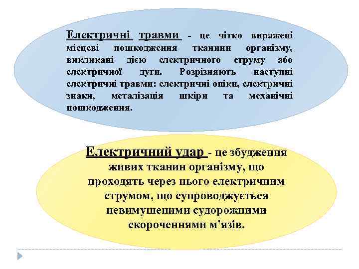 Електричні травми - це чітко виражені місцеві пошкодження тканини організму, викликані дією електричного струму