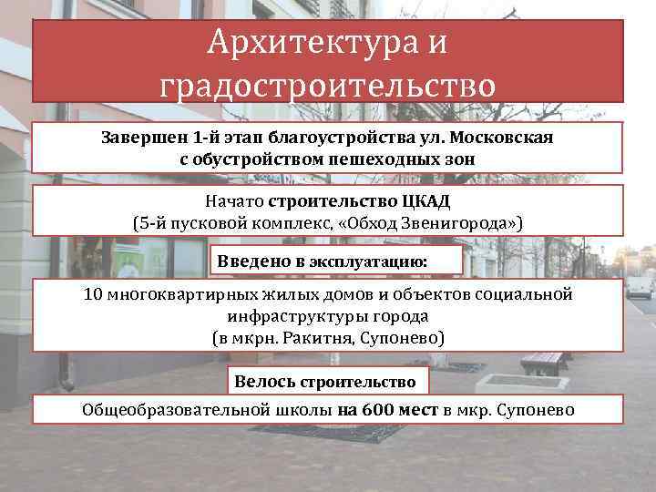 Архитектура и градостроительство Завершен 1 -й этап благоустройства ул. Московская с обустройством пешеходных зон