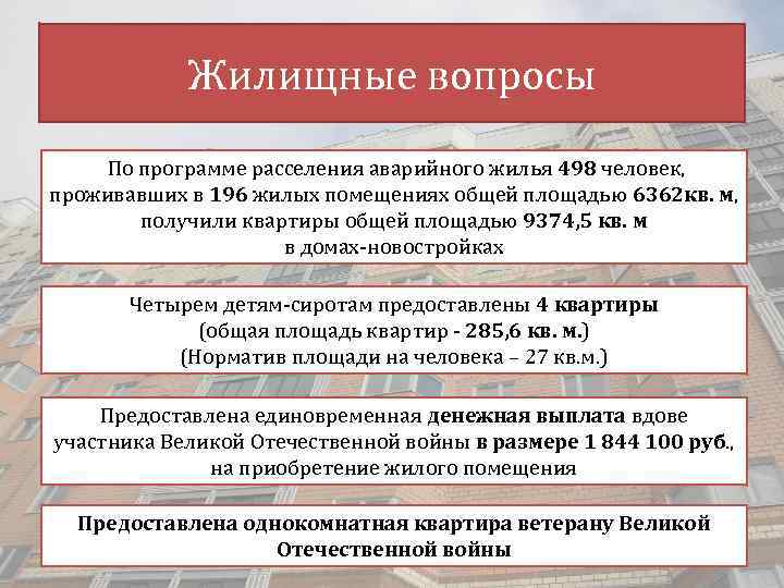 Жилищные вопросы По программе расселения аварийного жилья 498 человек, проживавших в 196 жилых помещениях