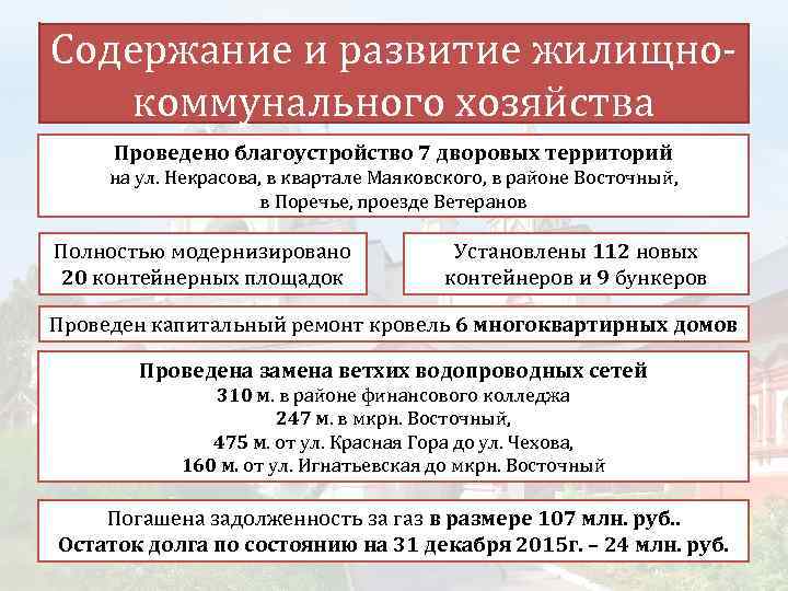 Содержание и развитие жилищнокоммунального хозяйства Проведено благоустройство 7 дворовых территорий на ул. Некрасова, в