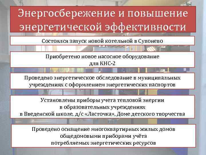 Энергосбережение и повышение энергетической эффективности Состоялся запуск новой котельной в Супонево Приобретено новое насосное