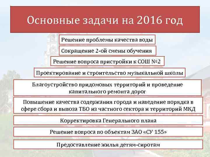 Основные задачи на 2016 год Решение проблемы качества воды Сокращение 2 -ой смены обучения