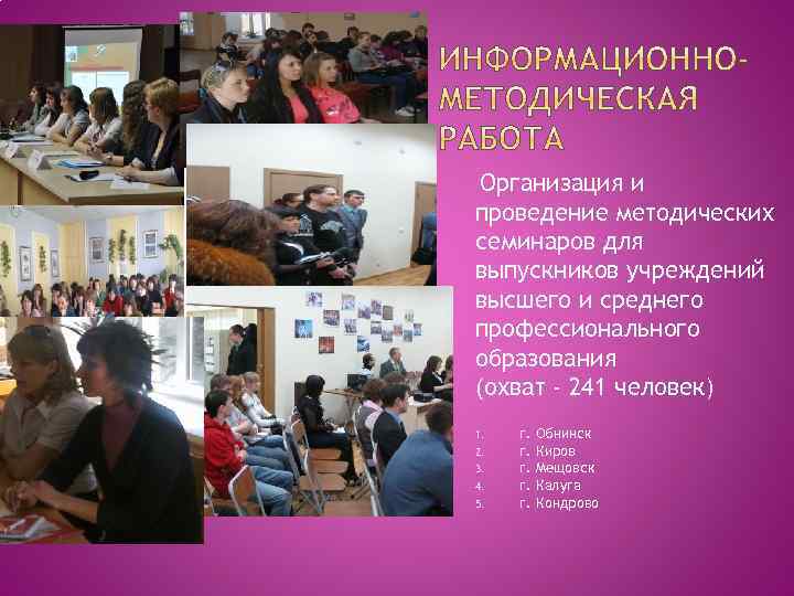 Организация и проведение методических семинаров для выпускников учреждений высшего и среднего профессионального образования (охват