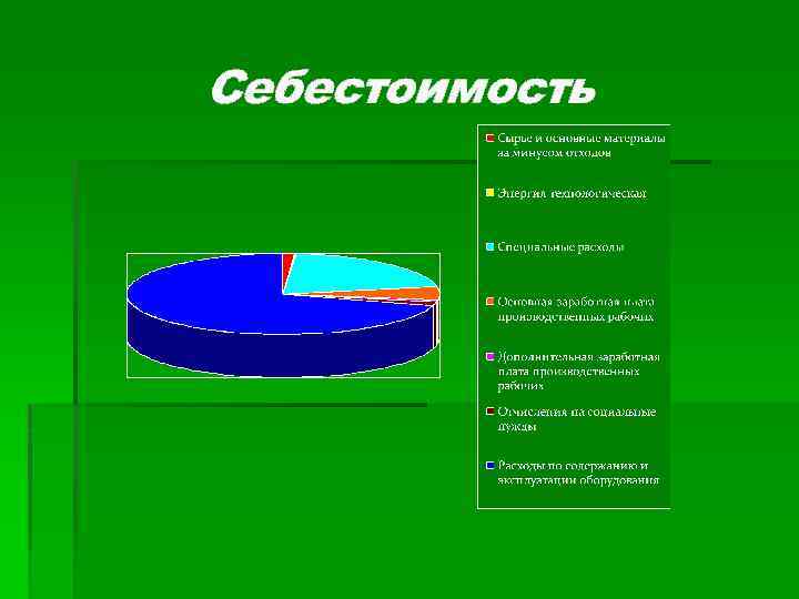 Расходы курсовая