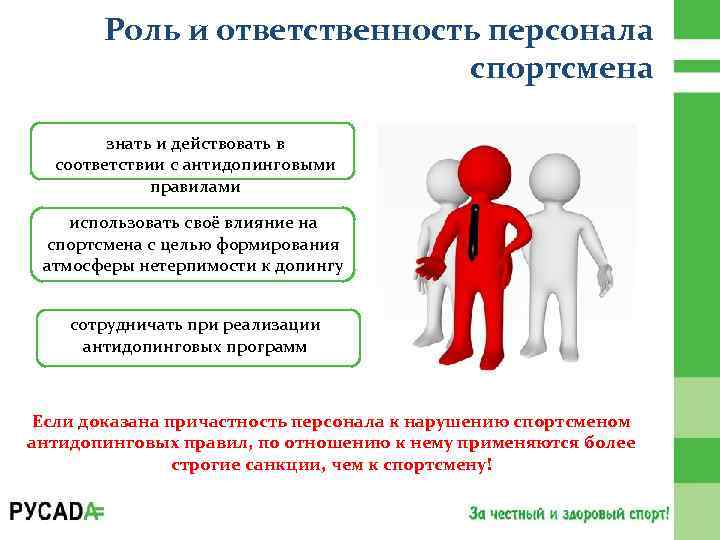 Роль и ответственность персонала спортсмена знать и действовать в соответствии с антидопинговыми правилами использовать