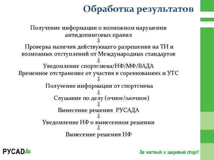 Обработка результатов Получение информации о возможном нарушении антидопинговых правил Проверка наличия действующего разрешения на
