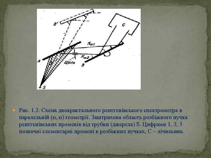  Рис. 1. 2. Схема двокристального рентгенівського спектрометра в паралельній (n, -n) геометрії. Заштрихова