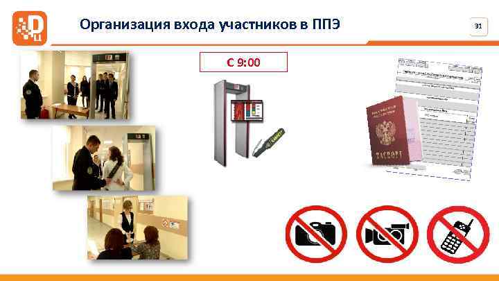 Организация входа участников в ППЭ C 9: 00 31 