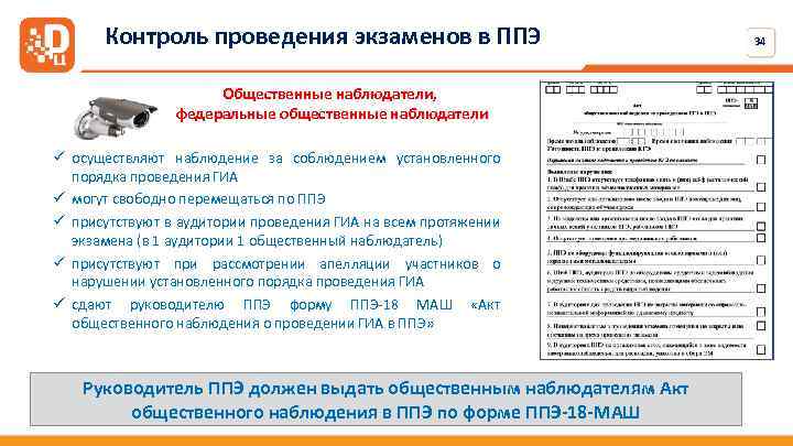 Контроль проведения экзаменов в ППЭ Общественные наблюдатели, федеральные общественные наблюдатели ü осуществляют наблюдение за