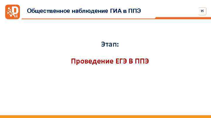 Общественное наблюдение ГИА в ППЭ Этап: Проведение ЕГЭ В ППЭ 35 