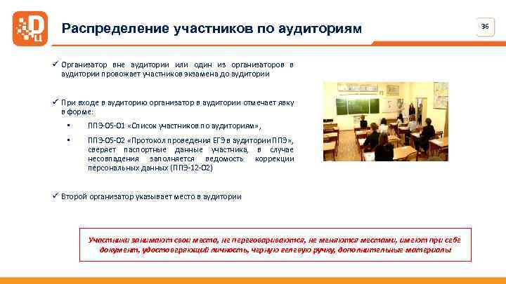 Распределение участников по аудиториям ü Организатор вне аудитории или один из организаторов в аудитории