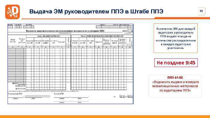 Выдача ЭМ руководителем ППЭ в Штабе ППЭ Количество ЭМ для каждой аудитории руководитель ППЭ