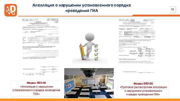 Апелляция о нарушении установленного порядка проведения ГИА Форма ППЭ-02 «Апелляция о нарушении установленного порядка