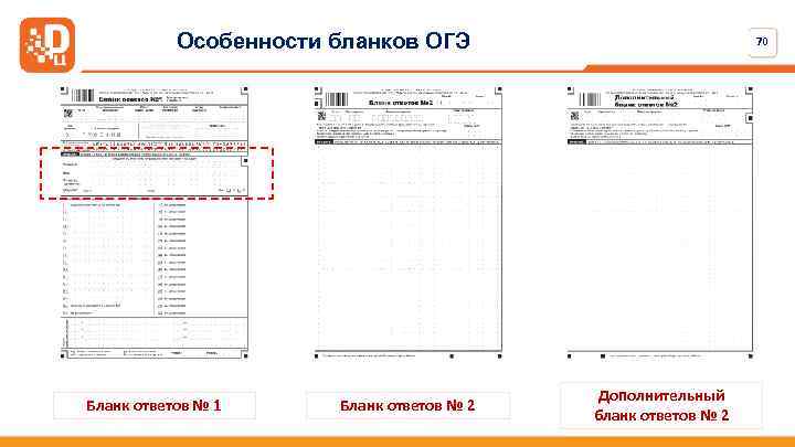 Особенности бланков ОГЭ Бланк ответов № 1 Бланк ответов № 2 70 Дополнительный бланк