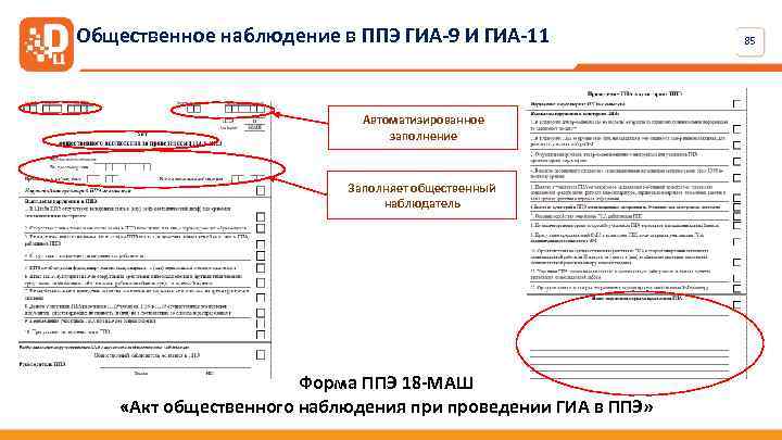 Форма ппэ 18 маш акт общественного наблюдения образец