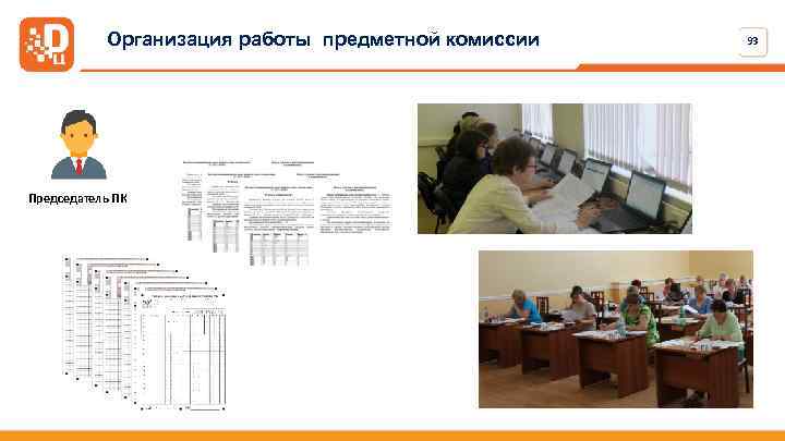 Организация работы предметной комиссии Председатель ПК 93 
