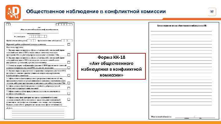 Общественное наблюдение в конфликтной комиссии Форма КК-18 «Акт общественного наблюдения в конфликтной комиссии» 98