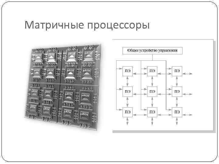 Матричные процессоры 