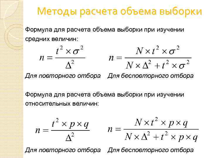 Методы расчета объема выборки Формула для расчета объема выборки при изучении средних величин: Для