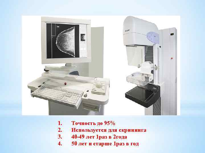 1. 2. 3. 4. Точность до 95% Используется для скрининга 40 -49 лет 1
