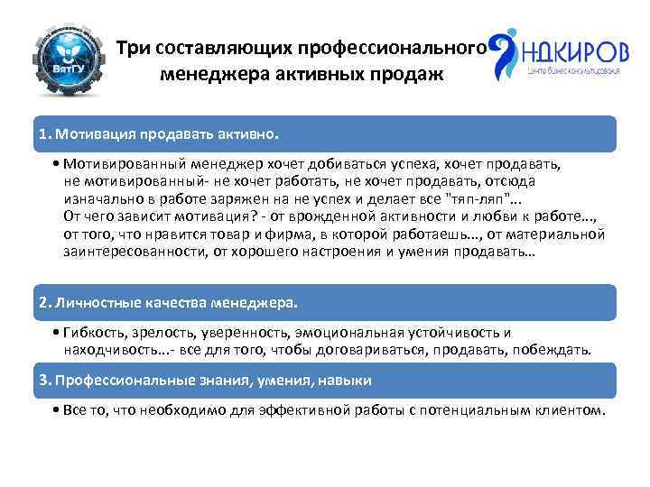 Три составляющих профессионального менеджера активных продаж 1. Мотивация продавать активно. • Мотивированный менеджер хочет