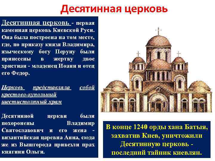 Десятинная церковь - первая каменная церковь Киевской Руси. Она была построена на том месте,