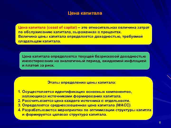 Цена капитала (coast of capital) – это относительная величина затрат по обслуживанию капитала, выраженная
