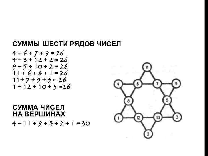 СУММЫ ШЕСТИ РЯДОВ ЧИСЕЛ 4 + 6 + 7 + 9 = 26 4