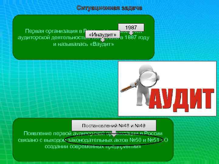 Ситуационная задача 1987 Первая организация в России занимающаяся «Инаудит» аудиторской деятельностью появилась в 1887