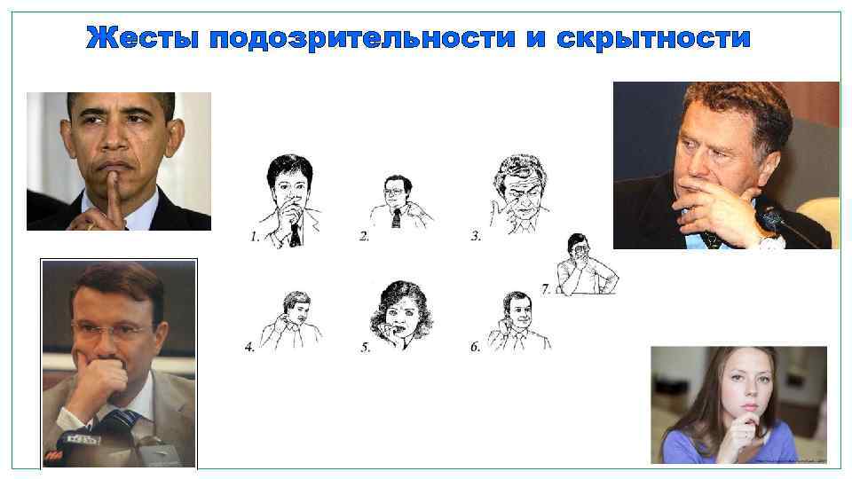 Жесты подозрительности и скрытности 