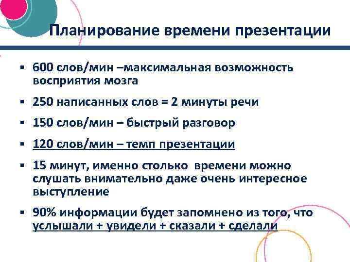 Планирование времени презентации § 600 слов/мин –максимальная возможность восприятия мозга § 250 написанных слов