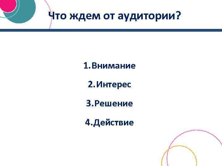 Что ждем от аудитории? 1. Внимание 2. Интерес 3. Решение 4. Действие 