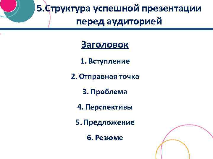 Вступление перед. Структура презентации вступление. План успешной презентации. Структура успешной презентации. Вступление перед презентацией.