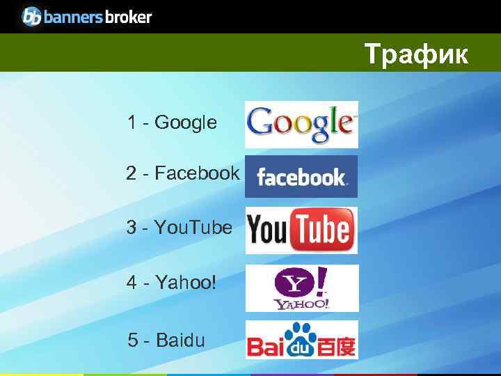 Трафик 1 - Google 2 - Facebook 3 - You. Tube 4 - Yahoo!