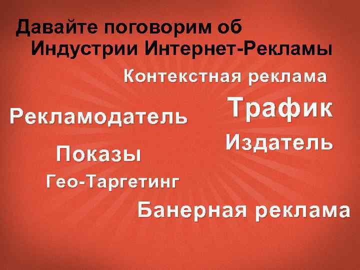 Давайте поговорим об Индустрии Интернет-Рекламы Контекстная реклама Рекламодатель Показы Трафик Издатель Гео-Таргетинг Банерная реклама